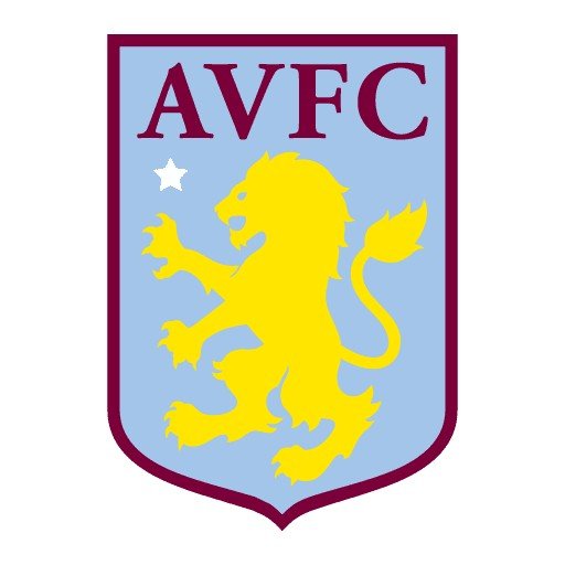 Aston Villa