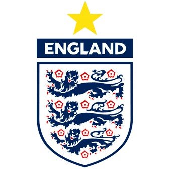 INGLATERRA