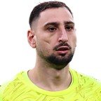 Gianluigi Donnarumma