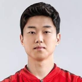 🇨🇳 Gao Zhunyi
