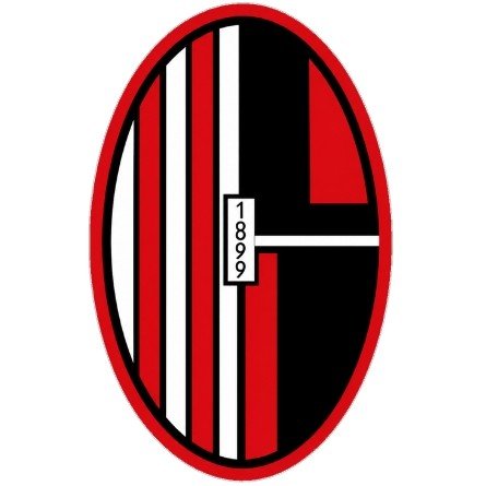 AC Milanoia