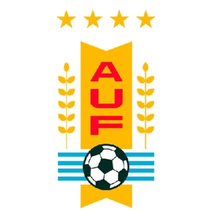 Uruguay