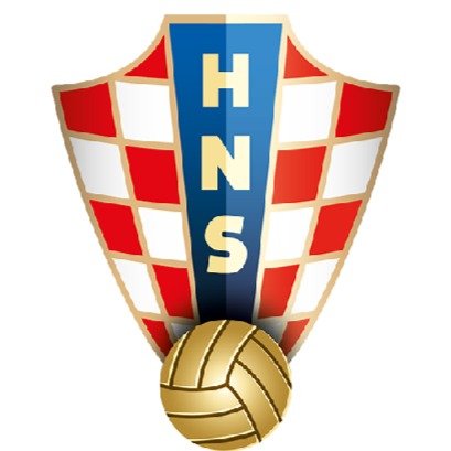 Croacia