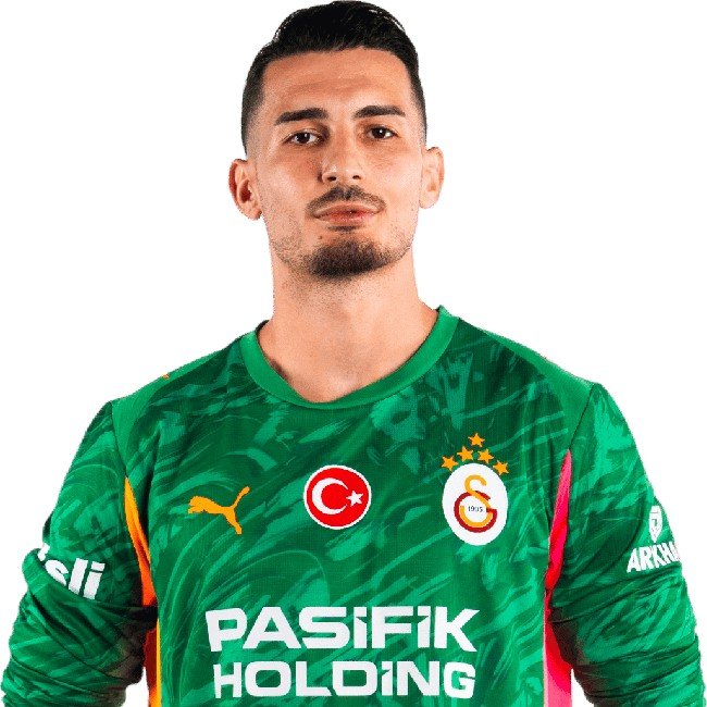 Ugurcan Cakir