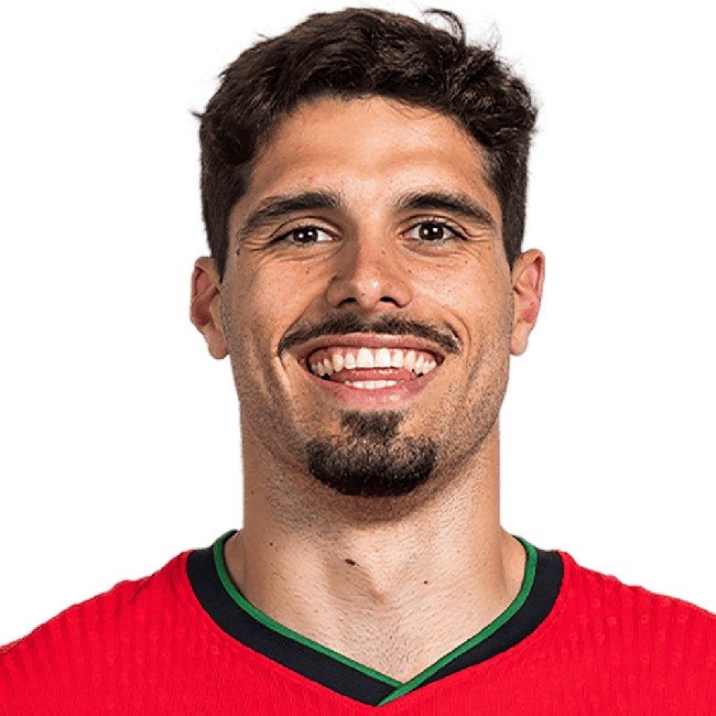 Pedro Neto