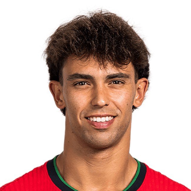 Joao Felix