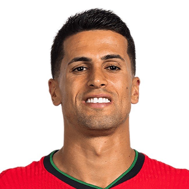 Joao Cancelo