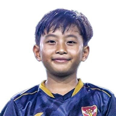 Muhammad Ayyash Muzaffar