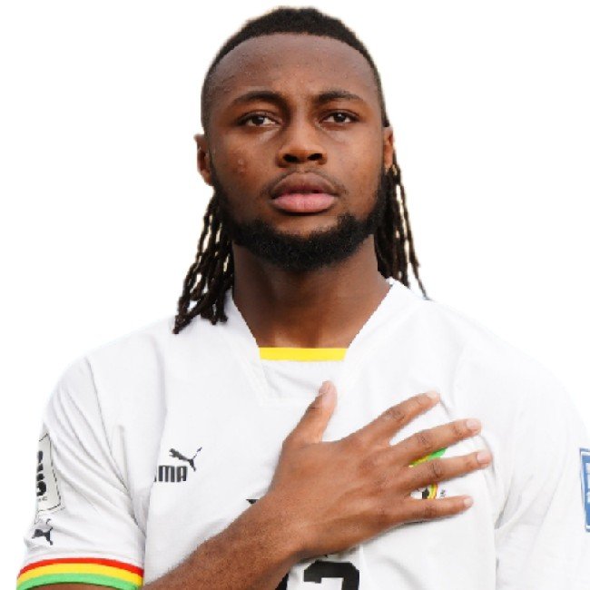 Antoine Semenyo