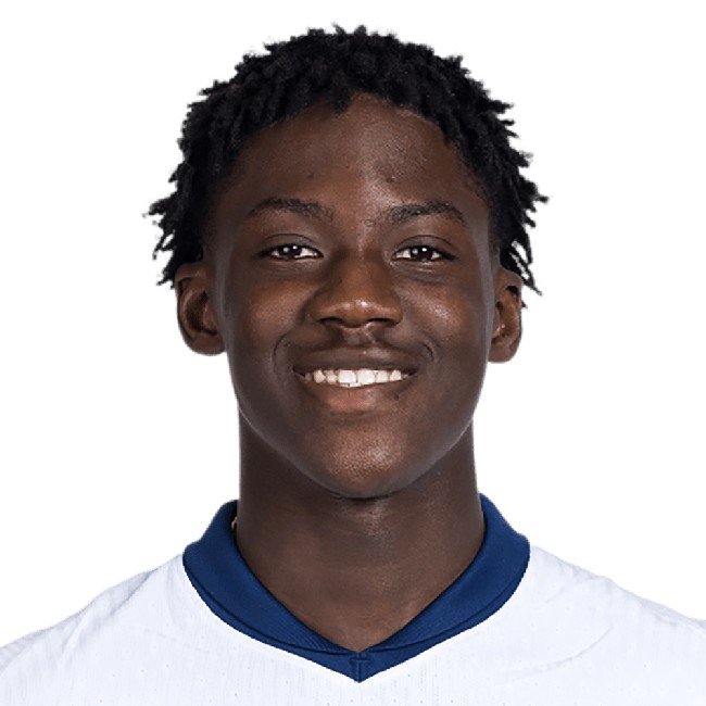 Kobbie Mainoo