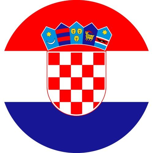 Croatia
