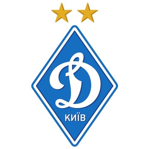 Dyn. Kyiv