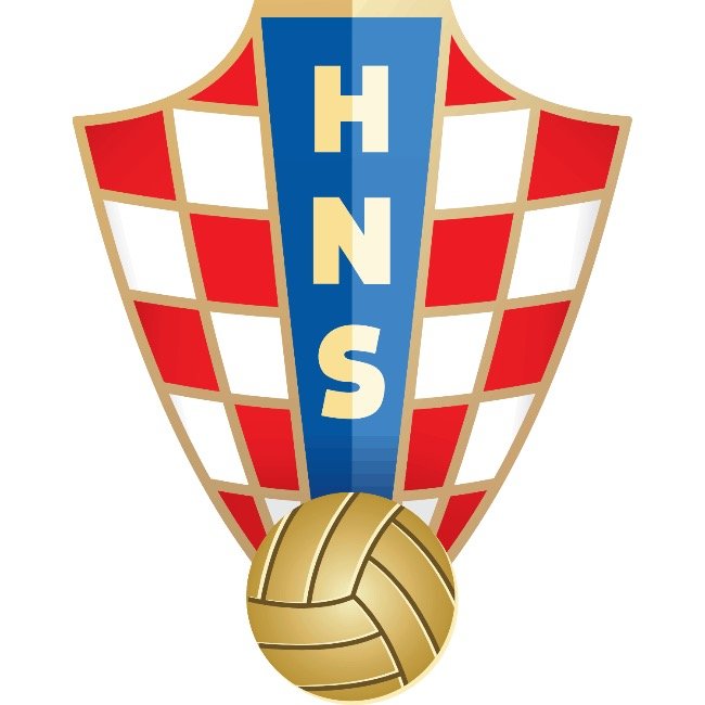 Croatia